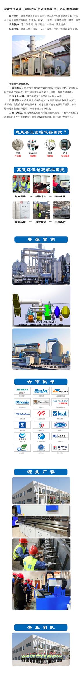 喷漆废气乐竞入口：旋流板塔+初效过滤器+沸石转轮+催化燃烧