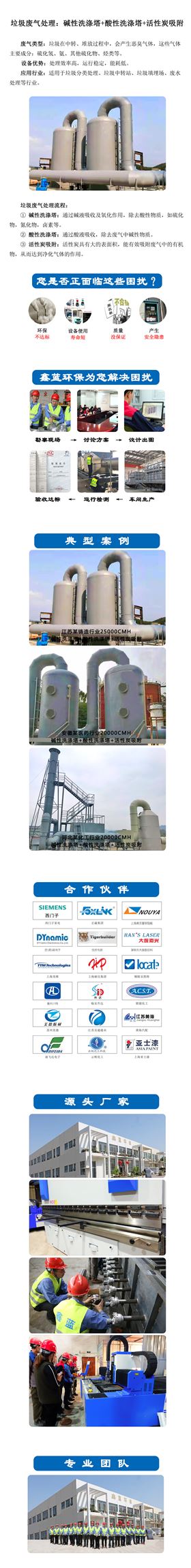 垃圾废气乐竞入口：碱性洗涤塔+酸性洗涤塔+活性炭吸附