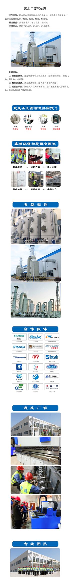 污水厂废气乐竞入口