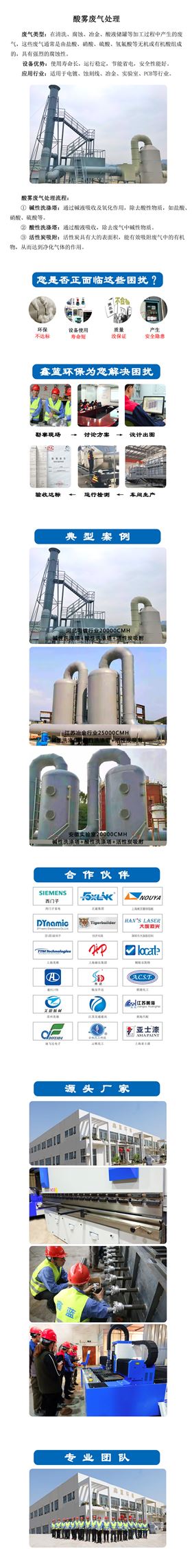 酸雾废气乐竞入口