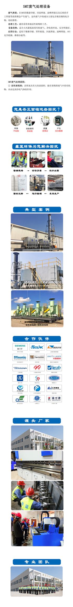 SMT废气乐竞入口设备