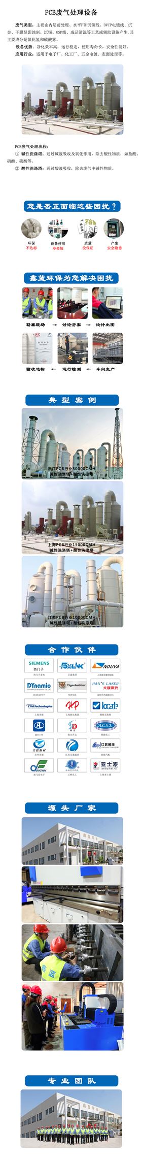 PCB废气乐竞入口设备