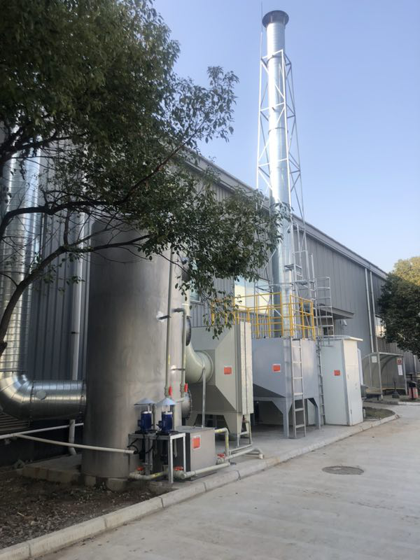 喷涂有机废气乐竞入口