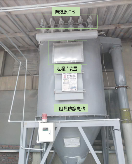 塑胶树脂涂料粉尘乐竞入口装置