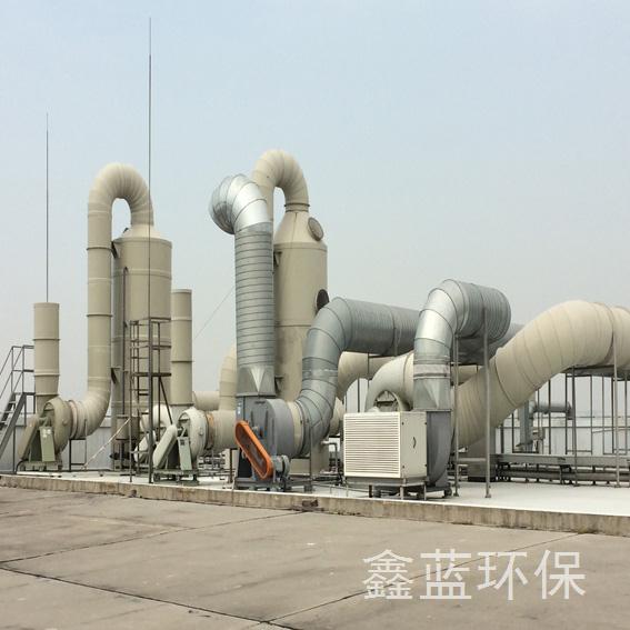 上海含氰废气乐竞入口案例